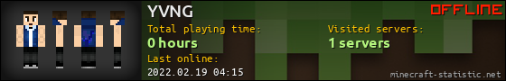 YVNG userbar 560x90