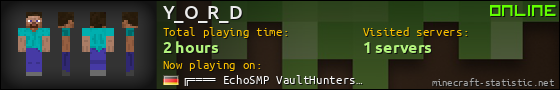 Y_O_R_D userbar 560x90