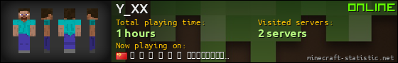 Y_XX userbar 560x90