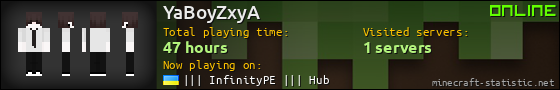 YaBoyZxyA userbar 560x90
