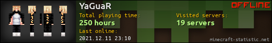 YaGuaR userbar 560x90