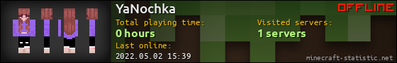 YaNochka userbar 560x90