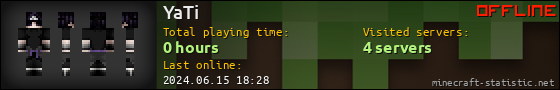 YaTi userbar 560x90