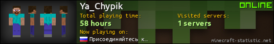 Ya_Chypik userbar 560x90