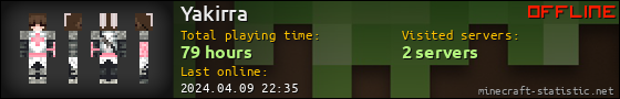 Yakirra userbar 560x90