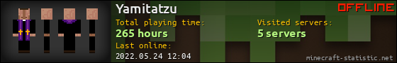 Yamitatzu userbar 560x90