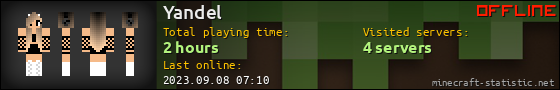 Yandel userbar 560x90