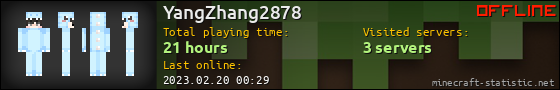 YangZhang2878 userbar 560x90