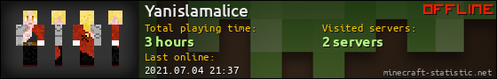 Yanislamalice userbar 560x90