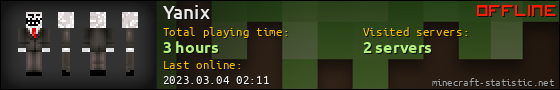 Yanix userbar 560x90