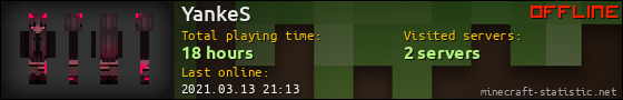 YankeS userbar 560x90