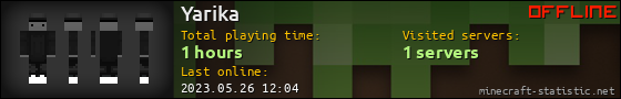 Yarika userbar 560x90