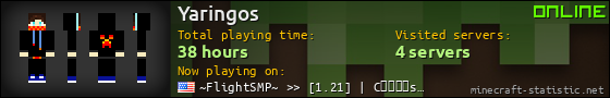 Yaringos userbar 560x90