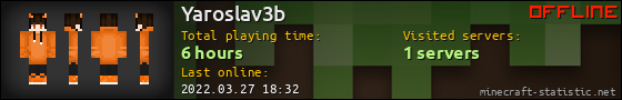 Yaroslav3b userbar 560x90