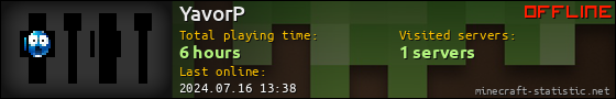 YavorP userbar 560x90