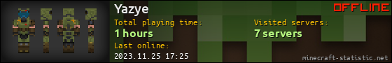 Yazye userbar 560x90