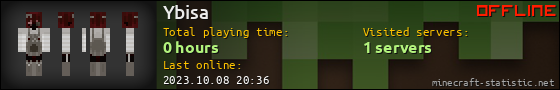 Ybisa userbar 560x90