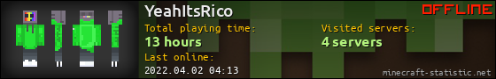 YeahItsRico userbar 560x90