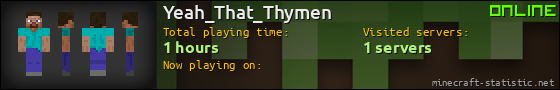 Yeah_That_Thymen userbar 560x90