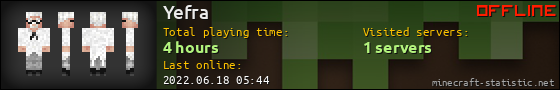 Yefra userbar 560x90