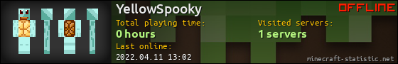 YellowSpooky userbar 560x90