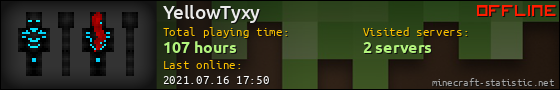 YellowTyxy userbar 560x90