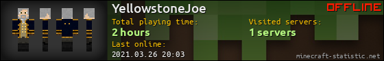 YellowstoneJoe userbar 560x90