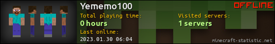 Yememo100 userbar 560x90