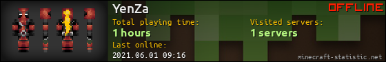 YenZa userbar 560x90