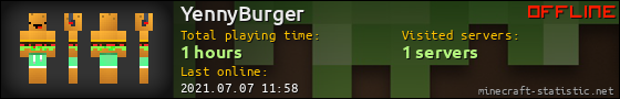 YennyBurger userbar 560x90