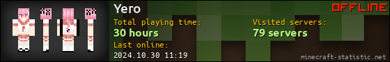 Yero userbar 560x90