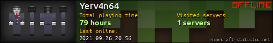 Yerv4n64 userbar 560x90