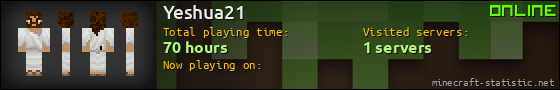 Yeshua21 userbar 560x90