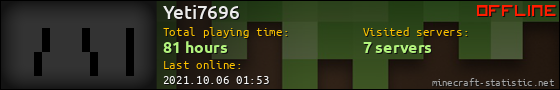 Yeti7696 userbar 560x90
