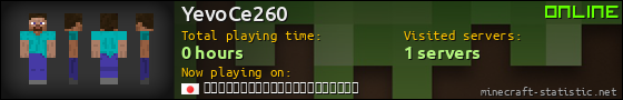 YevoCe260 userbar 560x90