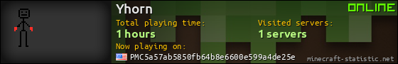 Yhorn userbar 560x90
