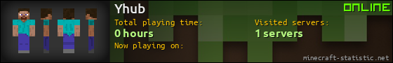 Yhub userbar 560x90