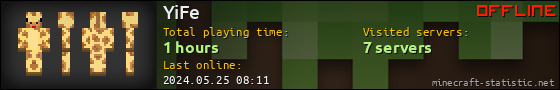 YiFe userbar 560x90