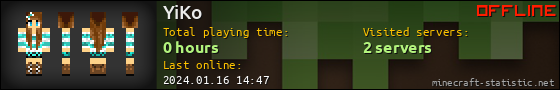 YiKo userbar 560x90
