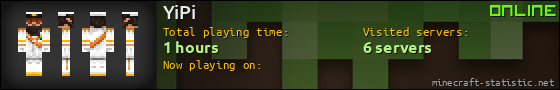 YiPi userbar 560x90