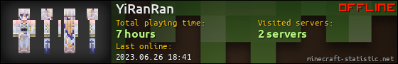 YiRanRan userbar 560x90