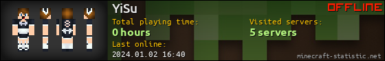 YiSu userbar 560x90