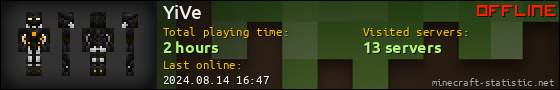 YiVe userbar 560x90