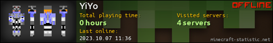 YiYo userbar 560x90