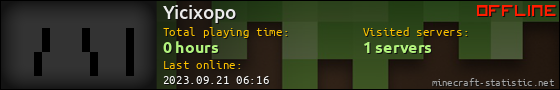 Yicixopo userbar 560x90