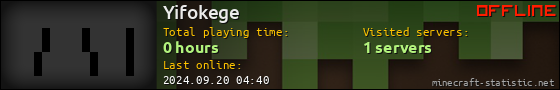 Yifokege userbar 560x90