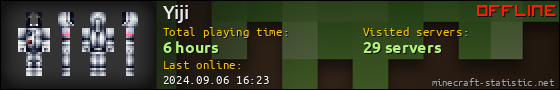 Yiji userbar 560x90