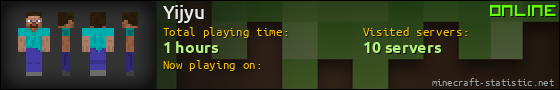 Yijyu userbar 560x90