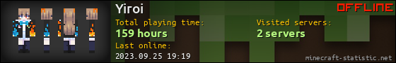 Yiroi userbar 560x90