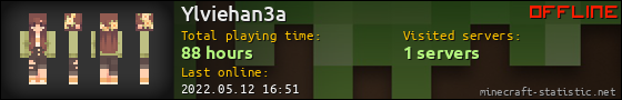 Ylviehan3a userbar 560x90